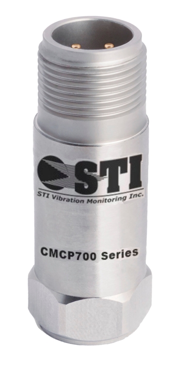 CMCP776A — 紧凑型超声，Mini-MIL 连接器