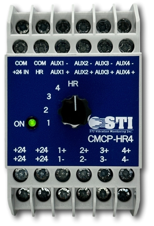 CMCP-HR4 — 四通道最大值读取模块